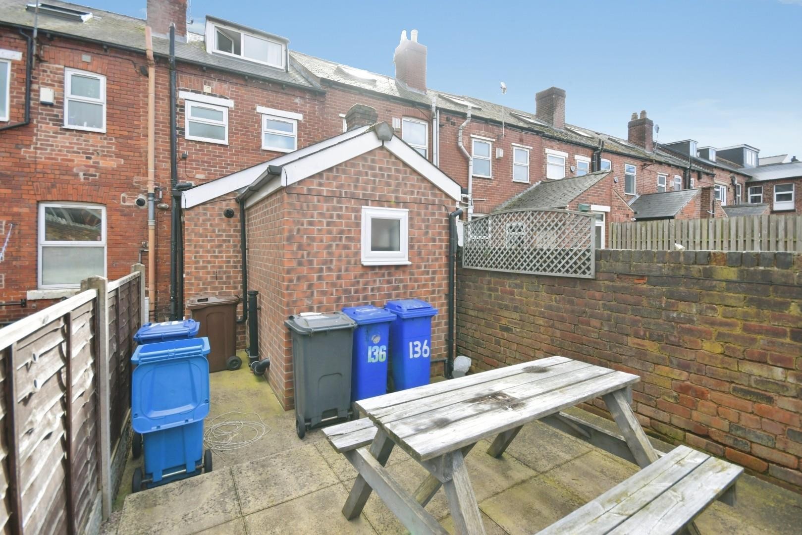 Pomona Street, Ecclesall, Sheffield, S11 image 21